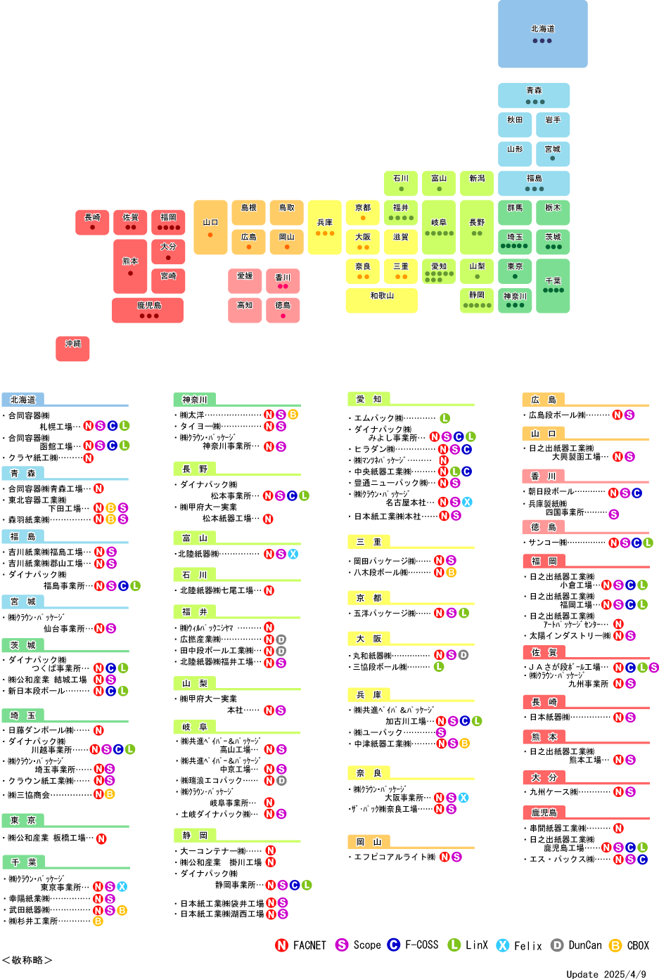 ファクター製品の導入先一覧地図