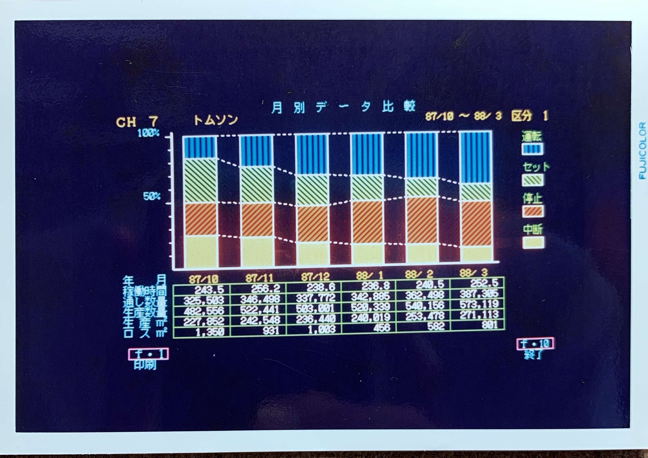 FACNETファクネット1.00の画面